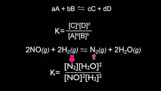 Equilibrio y constante de equilibrio  Química  Khan Academy en Español [upl. by Oirazan]