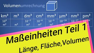 Maßeinheiten Teil 1 Vorsilben Längen Flächen Volumen [upl. by Shane743]