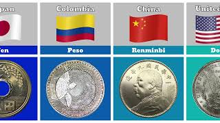 Currency from Different Countries [upl. by Halueb]