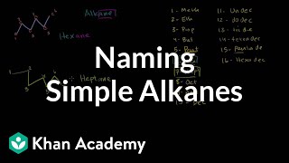 Naming simple alkanes  Organic chemistry  Khan Academy [upl. by Gladwin]