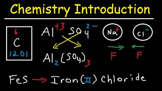 Intro to Chemistry Basic Concepts  Periodic Table Elements Metric System amp Unit Conversion [upl. by Gough]