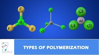 TYPES OF POLYMERIZATION [upl. by Annaehs807]