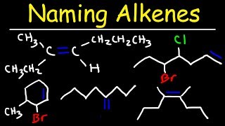 Naming Alkenes Using E Z System  IUPAC Nomenclature [upl. by Sandeep]