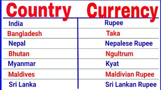 country and currency  countries and currencies [upl. by Antsirhc360]