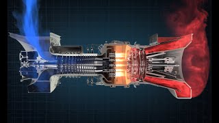 How a Gas Turbine Works [upl. by Mata]