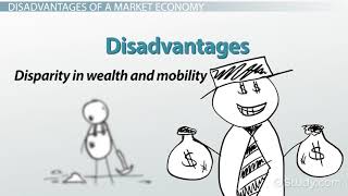 What is a Market Economy Definition Advantages Disadvant [upl. by Broeder]