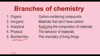 The Five Branches of Chemistry [upl. by Kepner]