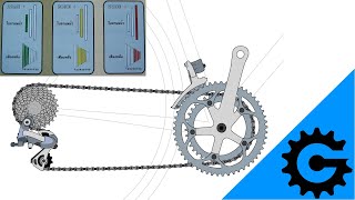 How to PROPERLY shift gears on a bicycle [upl. by Ahsieka]