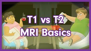 T1 vs T2 MRI Basics  HighYield Radiology Mnemonic [upl. by Orsino621]